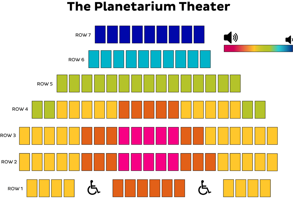 Planetarium Seating Chart