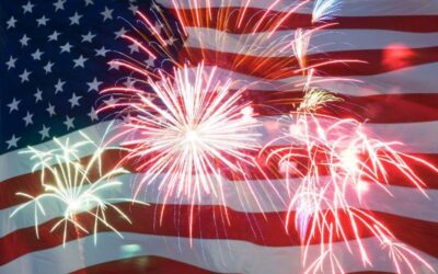 Free Admission for Active-Duty Military